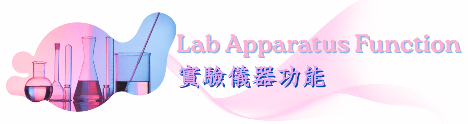 Lab Apparatus Function Game Banner